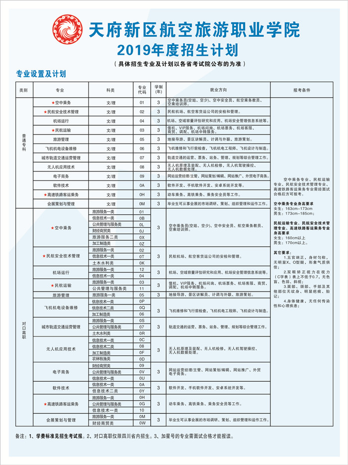 2019招生簡章對(duì)口高職.jpg