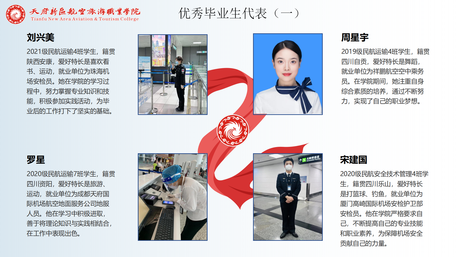 民航運(yùn)輸學(xué)院簡介(終版)_39.png